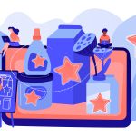 Product marketing