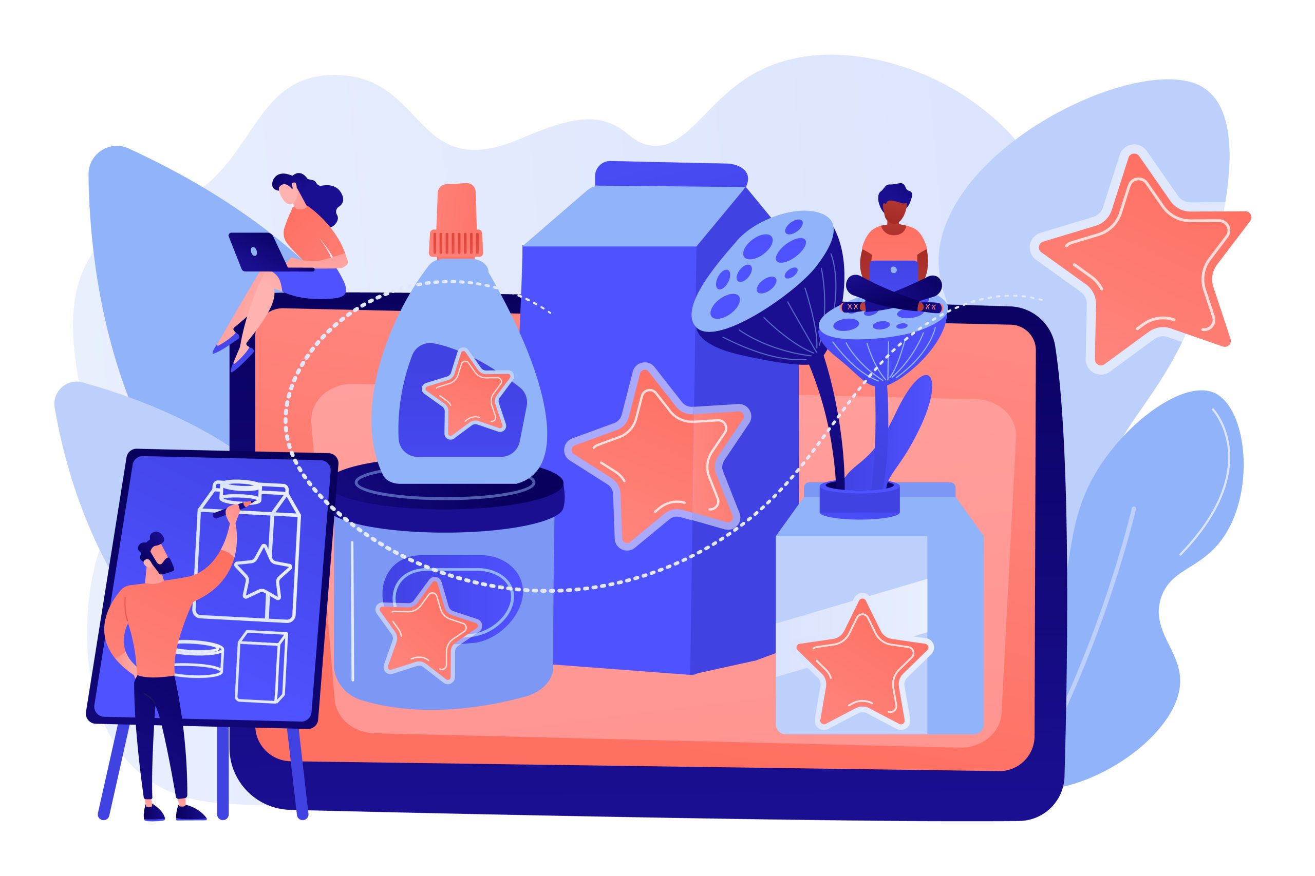 Product marketing